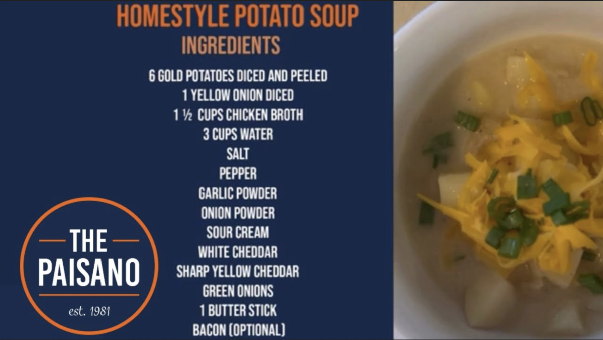 Cook. Eat. Write. Repeat: Homestyle Potato Soup By Priscilla Badillo